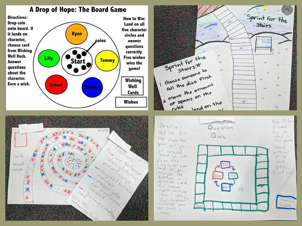 How To Design A Board Game Easiest Method Ever