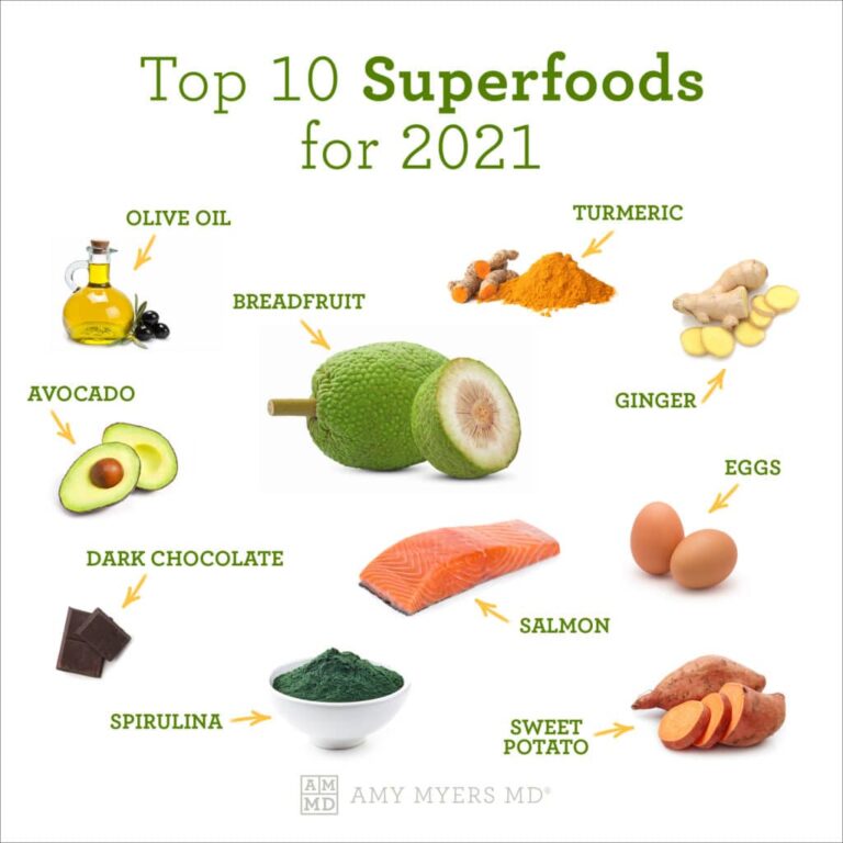 “10 Superfoods For Boosting Energy And Wellness: Your Ultimate Guide”