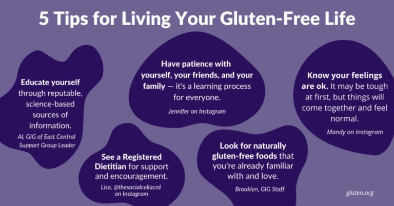 “Gluten-Free Living: Essential Tips For A Healthy, Tasty Diet Transition”